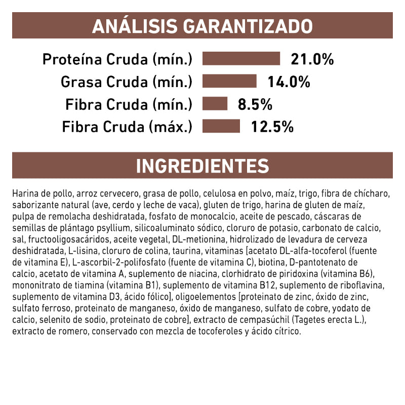 Royal Canin Gastrointestinal Fiber Response Royal Canin Gastrointestinal Fiber Response